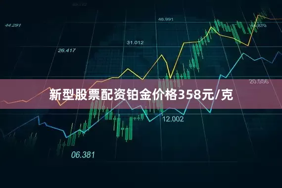 新型股票配资铂金价格358元/克