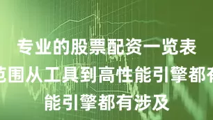 专业的股票配资一览表适用范围从工具到高性能引擎都有涉及